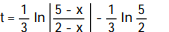 Solve the problem by integration. -Under specified conditions, the time t (in min)  required to form x grams of a substance during a chemical reaction is given by   Find the equation relating t and x if x = 0 g when   A)   B)    C)   D)  