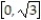  Solve the problem. -Find the volume of the solid obtained by revolving the region bounded by the curve y =   on   about the y-axis. Round to 3 decimal places. A)  \pi       \approx  8.268 B)   \pi    \approx  13.497 C)   \pi     \approx 12.021 D)   \pi     \approx  7.718 