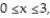 Find the surface area or volume. -Use an integral table and a calculator to find to two decimal places the area of the surface generated by revolving the curve     about the x-axis. A)  261.32 B)  372.65 C)  186.32 D)  319.41