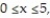 Find the surface area or volume. -Use substitution and a table of integrals to find, to two decimal places, the area of the surface generated by revolving the curve     about the x-axis. A)  83,719.65 B)  90,329.45 C)  69,213.13 D)  74,906.59