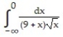  Evaluate the improper integral or state that it is divergent. -  A)    B)  -3 \pi  C)  -   D)  0 
