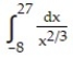 Evaluate the improper integral. -  A)  5 B)  3 C)  0 D)  15