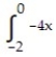 <strong>Provide an appropriate response. -Which of the following integrals, if any, calculates the area of the shaded region? </strong> A) dx B) dx C) dx D) dx