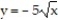 <strong>Find the volume of the described solid. -The solid lies between planes perpendicular to the x-axis at and . The cross sections perpendicular to the x-axis between these planes are squares whose bases run from the parabola to the parabola .</strong> A) 245 B) 2450 C) 1225 D) 2400