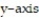<strong>Find the volume of the described solid. -The base of the solid is the disk + \le 9. The cross sections by planes perpendicular to the between and are isosceles right triangles with one leg in the disk.</strong> A) 144 B) 90 C) 18 D) 72