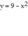 <strong>Find the volume of the solid generated by revolving the shaded region about the given axis. -About the x-axis </strong> A) 648/5 \pi B) 3159/5 \pi C) 1053/5 \pi D)18 \pi