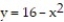 Find the volume of the solid generated by revolving the region about the given line. -The region bounded above by the line   , below by the curve   , and on the right by the line   , about the line   A)  64/ 3  \pi  B)  8192 /15  \pi  C)  1024/5 \pi  D)  7168/15 \pi