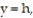 Solve the problem. -A right circular cylinder is obtained by revolving the region enclosed by the line x = r, the x-axis, and the line   about the y-axis. Find the volume of the cylinder. A)   \pi r   B)   \pi    h C)  2 \pi   h D)   \pi rh 