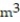  A 1.5-mm layer of paint is applied to one side of the following surfaces. Find the volume of paint needed. Assume that x and y are measured in meters. -The spherical zone generated when the curve y =   on the interval [ 4, 7] is revolved about the x-axis. A)  9/250   \pi    B)  9/500   C)  24   \pi   D)  9/500   \pi    