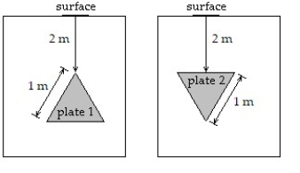 Solve the problem.    -A plate shaped like an equilateral triangle 1 m on a side is placed on a vertical wall 2 m below the surface of a pool filled with water. On which plate in the figure is the force greater? Try to anticipate the answer and then compute the force on each plate. Round to three decimal places when appropriate.   A)  plate 2 plate 1: 9712.049 N Plate 2: 10,937.049 N B)  plate 1 plate 1: 5468.524 N Plate 2: 4856.024 N C)  plate 2 plate 1: 4856.024 N Plate 2: 5468.524 N D)  plate 1 plate 1: 10,937.049 N Plate 2: 9712.049 N
