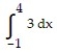 Graph the integrand and use geometry to evaluate the integral. -  A)    B)  9 C)  5 D)  15