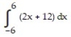 <strong>Graph the integrand and use geometry to evaluate the integral. - </strong> A) 72 B) 24 C) 144 D) 288