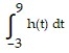 <strong>Solve the problem. -Suppose that h is continuous and that = 4 and Find and </strong> A) 13; -13 B) -13; 13 C) 5; -5 D) -5; 5