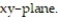  Find the surface area of the surface S. -S is the portion of the paraboloid z = 49 -   -   that lies above the ring 1  \le    +    \le  36 in the   A)     B)     C)     D)     