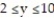  Find the surface area of the surface S. -S is the portion of the surface 4x + 3z = 2 that lies above the rectangle 5  \le  x  \le  7 and   in the   A)  400/3 B)  80 C)  80/3 D)  720/7 