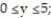  Find the flux of the vector field F across the surface S in the indicated direction. -F = 5xi + 5yj + zk; S is portion of the plane x + y + z = 6 for which 0  \le  x  \le  1 and   direction is outward (away from origin)  A)  75 B)  90 C)  180 D)  -30 