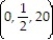 Solve the problem. -The shape and density of a thin shell are indicated below. Find the coordinates of the center of mass. Shell: cylinder   +   = 100 bounded by y = 0 and y = 1 Density: constant A)    B)    C)    D)   