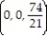 Solve the problem. -The shape and density of a thin shell are indicated below. Find the coordinates of the center of mass. Shell: cone   +   -   = 0 between z = 3 and z = 4 Density: constant A)    B)    C)    D)   