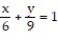 <strong>Express the area of the region bounded by the given line(s) and/or curve(s) as an iterated double integral. -The lines , , and </strong> A) B) C) D)