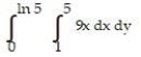 <strong>Write an equivalent double integral with the order of integration reversed. - </strong> A) B) C) D)