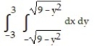  Change the Cartesian integral to an equivalent polar integral, and then evaluate. -  A)  9  \pi  B)  36  \pi  C)  3  \pi  D)  18  \pi