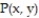Solve the problem. -Find the average distance from a point   in the annular region   to the origin. A)    B)    C)    D)   