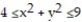 Solve the problem. -Find the average distance from a point   in the annular region   to the origin. A)    B)    C)    D)   