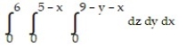 Solve the problem. -Write an iterated triple integral in the order   for the volume of the rectangular solid in the first octant bounded by the planes   ,   , and   . A)    B)    C)    D)   