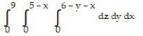 Solve the problem. -Write an iterated triple integral in the order   for the volume of the rectangular solid in the first octant bounded by the planes   ,   , and   . A)    B)    C)    D)   