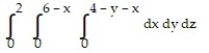 Solve the problem. -Write an iterated triple integral in the order   for the volume of the rectangular solid in the first octant bounded by the planes   ,   , and   . A)    B)    C)    D)   