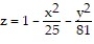  Find the volume of the indicated region. -the region bounded by the paraboloid   and the xy-plane A)     \pi  B)     \pi  C)  15 \pi  D)     \pi