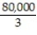 Find the volume of the indicated region. -the region in the first octant bounded by the coordinate planes and the surface   A)    B)    C)    D)  25,000
