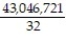  Change the order of integration and evaluate the integral. -  A)    \pi  B)  69,984 \pi  C)     \pi  D)     \pi