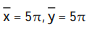 Find the center of mass of the thin rod with the given density function. -Find the center of mass of a thin rod that lies along the first-quadrant portion of the circle   if the density of the rod is   A)   B)   C)   D)   
