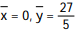 Find the center of mass of a thin plate of constant density covering the given region. -The region bounded by y =   and y = 3 A)   B)    C)    D)  
