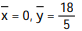 Find the center of mass of a thin plate of constant density covering the given region. -The region bounded by y =   and y = 3 A)   B)    C)    D)  