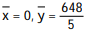 Find the center of mass of a thin plate of constant density covering the given region. -The region bounded by the parabola y = 9 -   and the x-axis A)   B)   C)    D)  