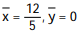 Find the center of mass of a thin plate of constant density covering the given region. -The region bounded by the parabola x =   and the line x = 4 A)   B)    C)   D)  