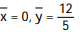 Find the center of mass of a thin plate of constant density covering the given region. -The region bounded by the parabola x =   and the line x = 4 A)   B)    C)   D)  