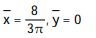 Find the center of mass of a thin plate of constant density covering the given region. -The region bounded by the x-axis and the semicircle y =   A)   B)   C)   D)  