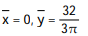 Find the center of mass of a thin plate of constant density covering the given region. -The region bounded by the x-axis and the semicircle y =   A)   B)   C)   D)  