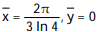 Find the center of mass of a thin plate of constant density covering the given region. -The region in the first and fourth quadrants enclosed by the curves   and   and by the lines   and   A)   B)    C)   D)  
