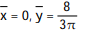 Find the center of mass of a thin plate of constant density covering the given region. -The region in the first and fourth quadrants enclosed by the curves   and   and by the lines   and   A)   B)    C)   D)  