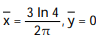Find the center of mass of a thin plate of constant density covering the given region. -The region in the first and fourth quadrants enclosed by the curves   and   and by the lines   and   A)   B)    C)   D)  