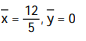 Find the center of mass of a thin plate covering the given region with the given density function. -The region bounded by x =   and the line x = 4, with density  (x)  =   A)   B)   C)   D)  