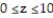 Solve the problem. -Find the centroid of the rectangular solid defined by   ,   ,   . A)   B)   C)   D)   