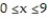 Solve the problem. -Find the center of mass of the rectangular solid of density   defined by   ,   ,   . A)   B)   C)   D)   