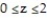 Solve the problem. -Find the center of mass of the rectangular solid of density   defined by   ,   ,   . A)   B)   C)   D)   