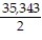 Use the given transformation to evaluate the integral. -  where R is the parallelepiped bounded by the planes             A)    B)  15,708 C)  3927 D)  35,343