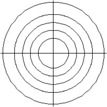 Match the surface show below to the graph of its level curves. -  A)     B)     C)     D)    